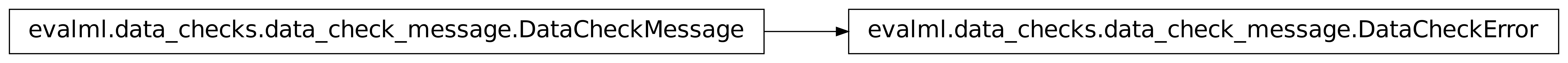 Inheritance diagram of DataCheckError