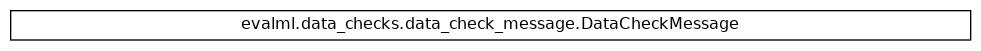 Inheritance diagram of DataCheckMessage