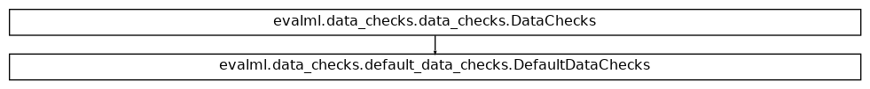 Inheritance diagram of DefaultDataChecks