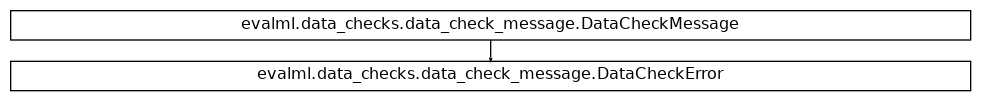 Inheritance diagram of DataCheckError