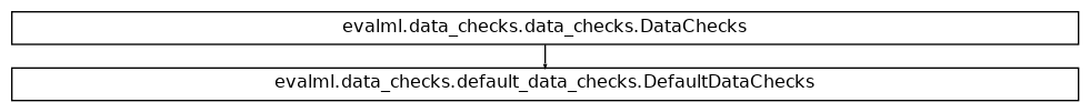 Inheritance diagram of DefaultDataChecks