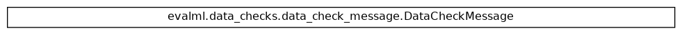 Inheritance diagram of DataCheckMessage